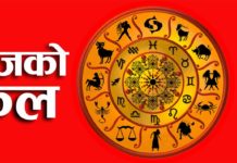 २०७८ साल वैशाख ३० गतेको राशिफल