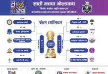 सातौँ झापा गोल्डकपको खेल तालिका सार्वजनिक