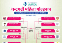 चन्द्रगढी महिला गोल्डकपको खेलतालिका सार्वजनिक