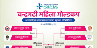 चन्द्रगढी महिला गोल्डकपको खेलतालिका सार्वजनिक
