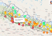 ‘लु’ को जोखिम बढ्दै, बच्ने कसरी ?