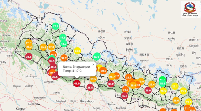 ‘लु’ को जोखिम बढ्दै, बच्ने कसरी ?