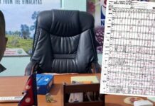 चिया तथा कफी विकास बोर्डमा वेथितिको नमूना ७ महिनामा एक महिना मात्र ‘हाकिम’को हाजिर